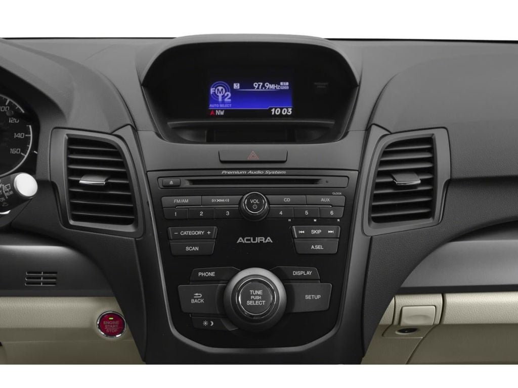 2015 Acura RDX AWD